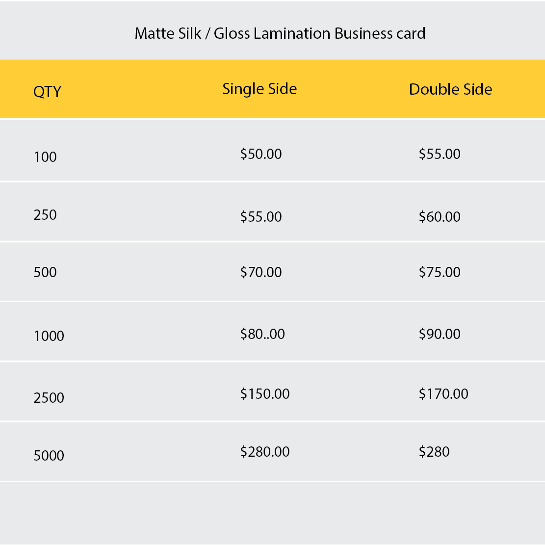 Lamination Business Card